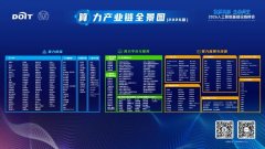 表扬年度标杆产物